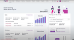 MYOB Business: Dashboard