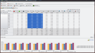 Entrée: Entree Dashboard