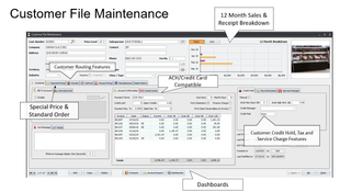 Entrée: entrée Customer File Maintenance