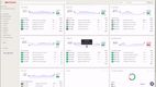 NETSTOCK: Custom Dashboards