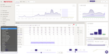 NETSTOCK: Demand Planning