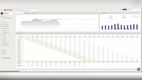 NETSTOCK: Forecasting