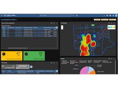 Enterprise Public Safety Software: Investigation Home