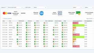 Nimble Property: Nimble Property