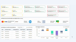 Nimble Property: Nimble Property Pending Cash and Cards