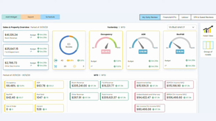 Nimble Property: Nimble Property Daily Review