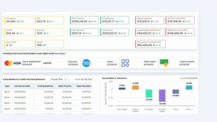 Nimble Property: Nimble Property