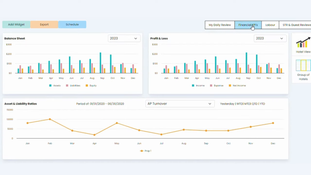 Nimble Property: Nimble Property Financial KPIs