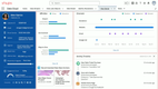 Salesforce for Nonprofits: Employee Data Viewing