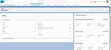 Salesforce Nonprofit Cloud: Donor Engagement Outreach