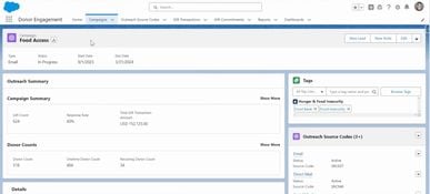 Salesforce Nonprofit Cloud: Donor Management Campaign