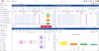 Nora IPLM: Change Order Management