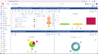 Nora IPLM: Custom Dashboards