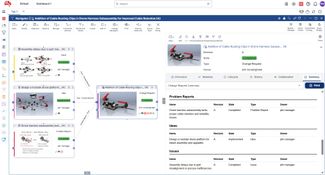 Nora IPLM: Problem & Issue Routing