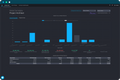 Northspyre: Portfolio Cost Analytics for Project Architect