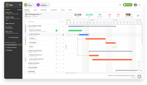 nTask: Task Management