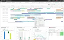 o9 Solutions: Production Scheduling