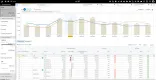 o9 Solutions: Sales and Operations