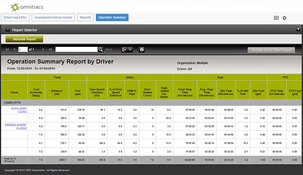 Omnitracs: Driver Summary Report
