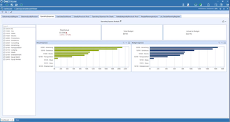 OneStream: Operating Expenses