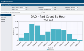 OnRamp: Shop Monitor Metrics DAQ