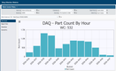 OnRamp: Shop Monitor Metrics DAQ