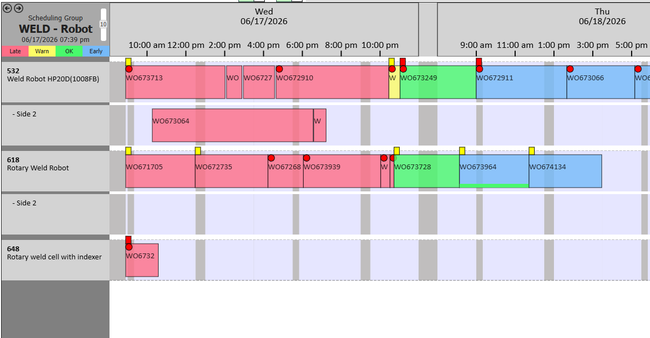 OnRamp: Work Order Scheduling