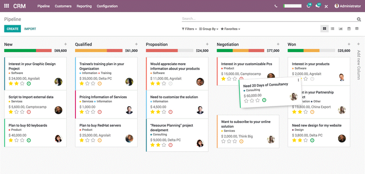 Odoo CRM Pipeline