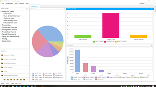 Aptean Industrial Manufacturing ERP Traverse Edition: Global Dashboard