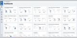 OpenGov: Dashboard Overview