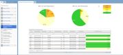 Optessa: Demand Fulfillment Analysis