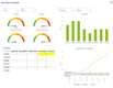 Optessa: Inventory Analysis