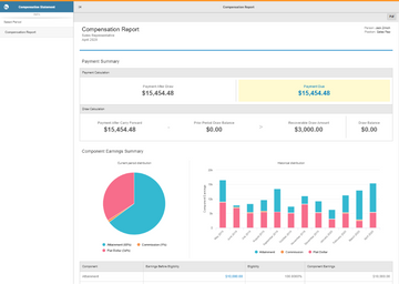 Optymyze Sales Performance Management Screenshot