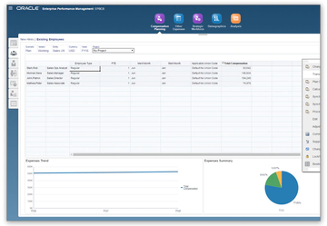 Oracle EPM Cloud Screenshot