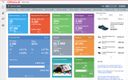 Oracle Retail: Oracle Retail Customized Dashboard