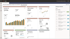 Oracle Retail: Oracle Retail Dashboard