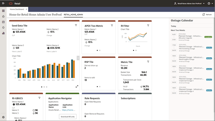 Oracle Retail Dashboard