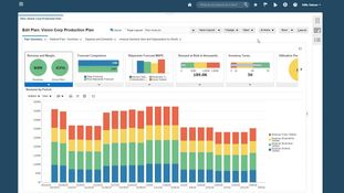 Oracle SCM Cloud: Demand Planning
