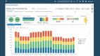 Oracle SCM Cloud: Demand Planning
