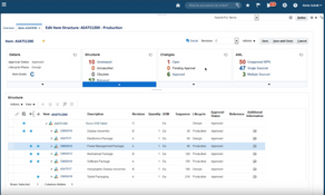 Oracle SCM Cloud: Item Structure