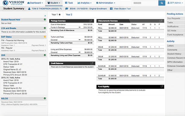 Oracle School Cloud Multi-Fund Management