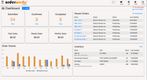 Orderwerks: Dashboard