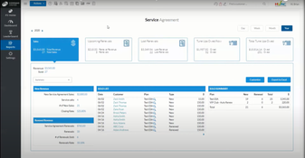 P3 HVAC Software: Service Agreement