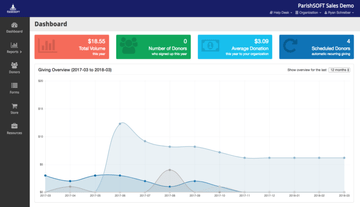 ParishSOFT and Church Management Solutions Screenshot