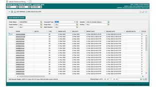 Latitude WMS: Sales Orders by Status