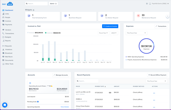 PayHOA: Dashboard