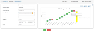 PlanGuru: Change in Cash Forecast