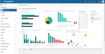 Planon Software: Analytics Dashboard