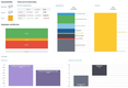 Planon Software: Property Scorecard