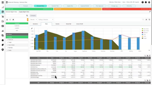 Plex ERP: Advanced Company Planning with Expenses